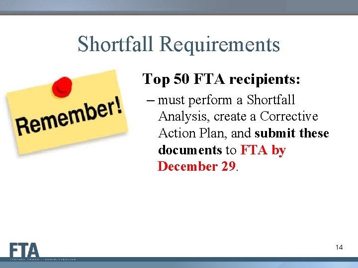 Shortfall Requirements Top 50 FTA recipients: – must perform a Shortfall Analysis, create a