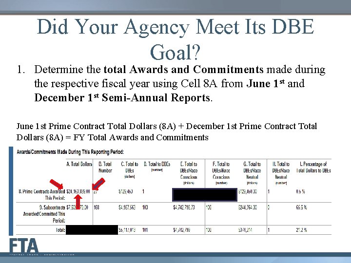 Did Your Agency Meet Its DBE Goal? 1. Determine the total Awards and Commitments