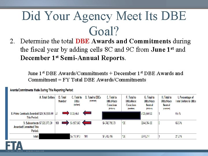 Did Your Agency Meet Its DBE Goal? 2. Determine the total DBE Awards and