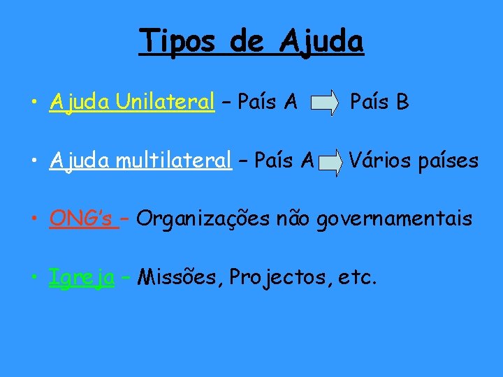 Tipos de Ajuda • Ajuda Unilateral – País A País B • Ajuda multilateral