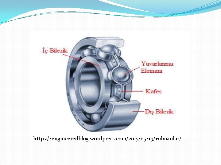 https: //engineeredblog. wordpress. com/2015/05/19/rulmanlar/ 