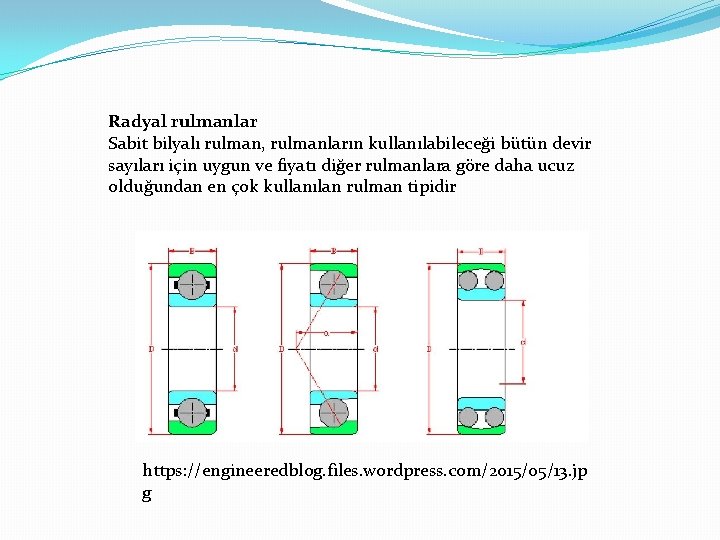 Radyal rulmanlar Sabit bilyalı rulman, rulmanların kullanılabileceği bütün devir sayıları için uygun ve fiyatı