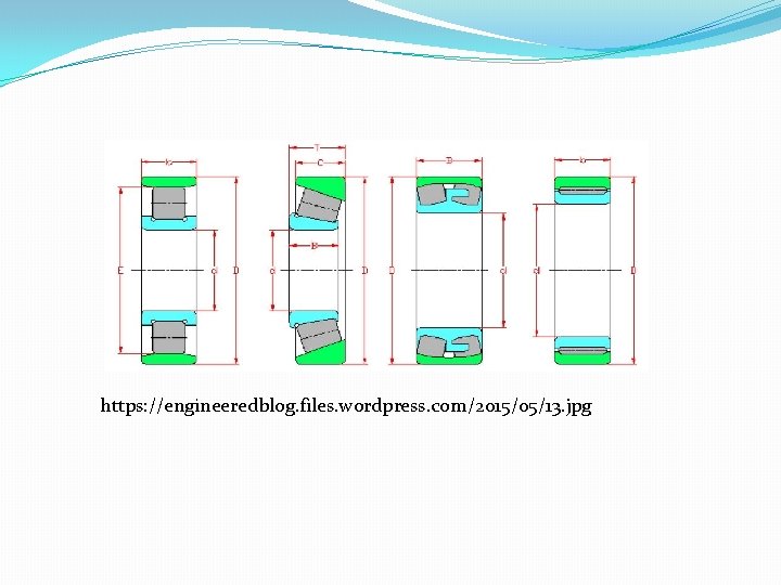 https: //engineeredblog. files. wordpress. com/2015/05/13. jpg 