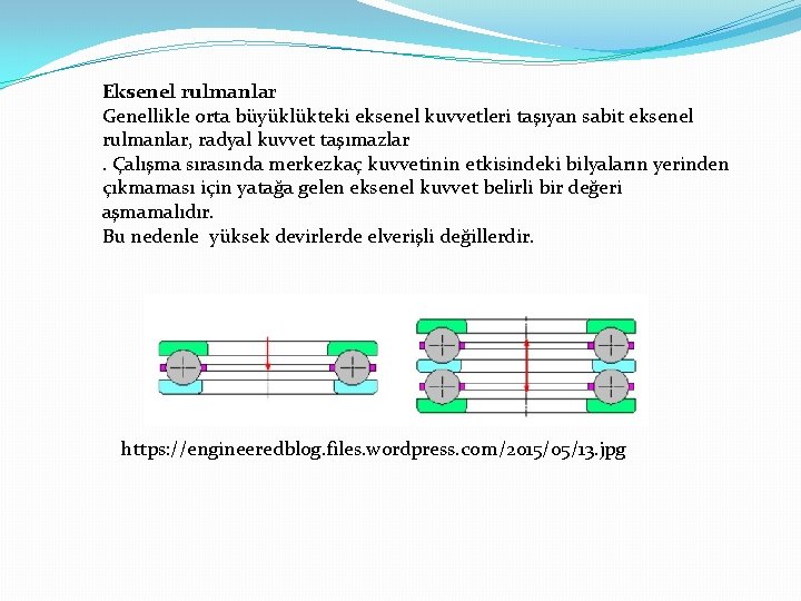 Eksenel rulmanlar Genellikle orta büyüklükteki eksenel kuvvetleri taşıyan sabit eksenel rulmanlar, radyal kuvvet taşımazlar.