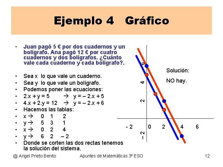 @ Angel Prieto Benito NO hay. 4 Sea x lo que vale un cuaderno. @ Angel Prieto Benito NO hay. 4 Sea x lo que vale un cuaderno.