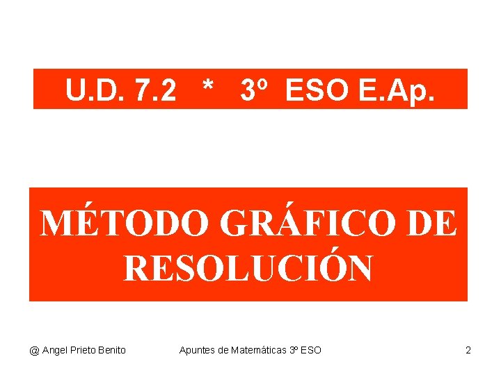 U. D. 7. 2 * 3º ESO E. Ap. MÉTODO GRÁFICO DE RESOLUCIÓN @ U. D. 7. 2 * 3º ESO E. Ap. MÉTODO GRÁFICO DE RESOLUCIÓN @