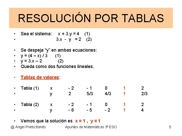 RESOLUCIÓN POR TABLAS • • Sea el sistema: • • Se despeja “y” en RESOLUCIÓN POR TABLAS • • Sea el sistema: • • Se despeja “y” en