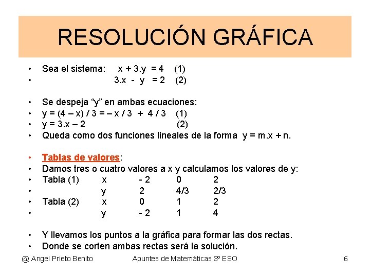 RESOLUCIÓN GRÁFICA • • Sea el sistema: • • Se despeja “y” en ambas RESOLUCIÓN GRÁFICA • • Sea el sistema: • • Se despeja “y” en ambas