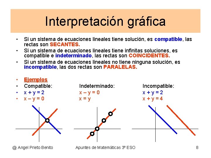 Interpretación gráfica • • Si un sistema de ecuaciones lineales tiene solución, es compatible, Interpretación gráfica • • Si un sistema de ecuaciones lineales tiene solución, es compatible,