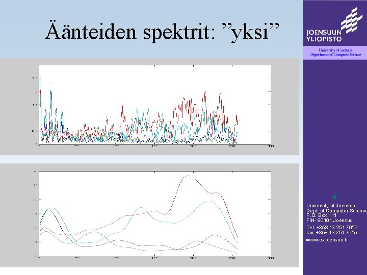 Äänteiden spektrit: ”yksi” University of Joensuu Dept. of Computer Science P. O. Box 111 Äänteiden spektrit: ”yksi” University of Joensuu Dept. of Computer Science P. O. Box 111