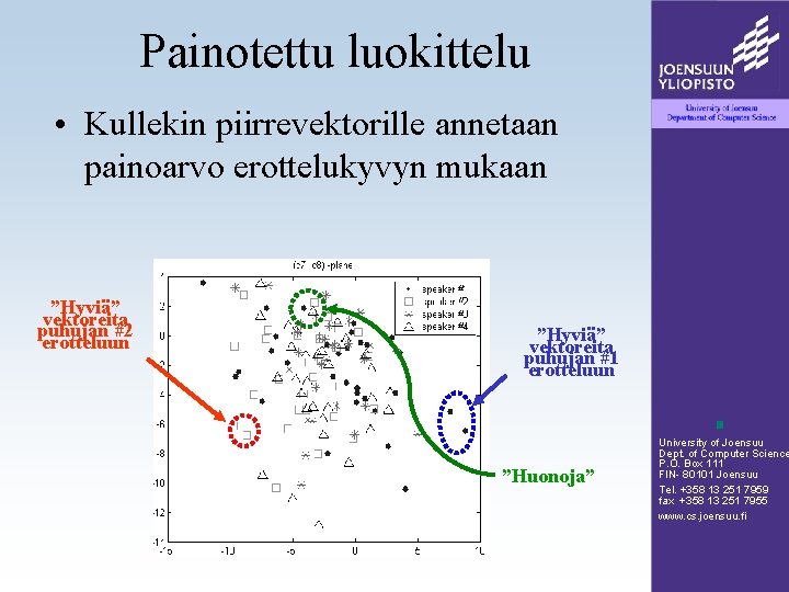 Painotettu luokittelu • Kullekin piirrevektorille annetaan painoarvo erottelukyvyn mukaan ”Hyviä” vektoreita puhujan #2 erotteluun Painotettu luokittelu • Kullekin piirrevektorille annetaan painoarvo erottelukyvyn mukaan ”Hyviä” vektoreita puhujan #2 erotteluun