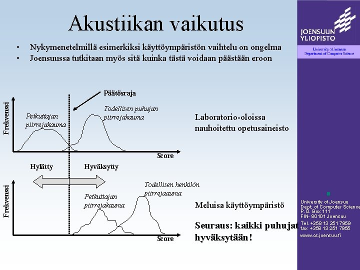 Akustiikan vaikutus • • Nykymenetelmillä esimerkiksi käyttöympäristön vaihtelu on ongelma Joensuussa tutkitaan myös sitä