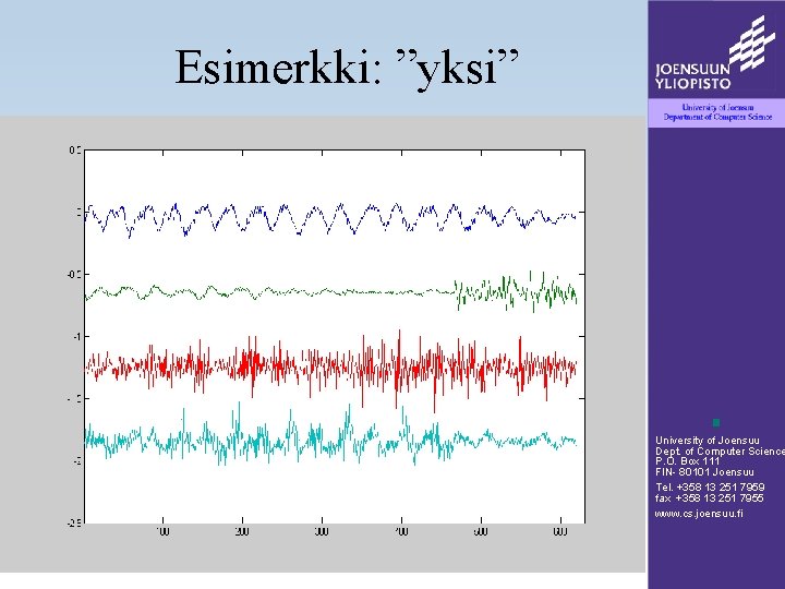 Esimerkki: ”yksi” University of Joensuu Dept. of Computer Science P. O. Box 111 FIN-