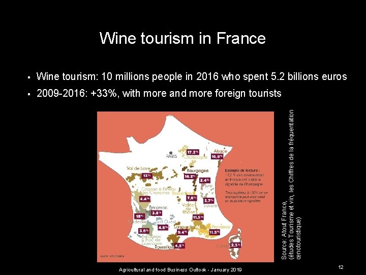 Wine tourism in France Wine tourism: 10 millions people in 2016 who spent 5.