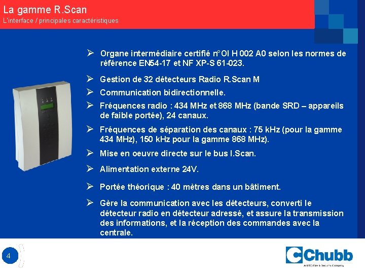 La gamme R. Scan L’interface / principales caractéristiques Ø Organe intermédiaire certifié n°OI H