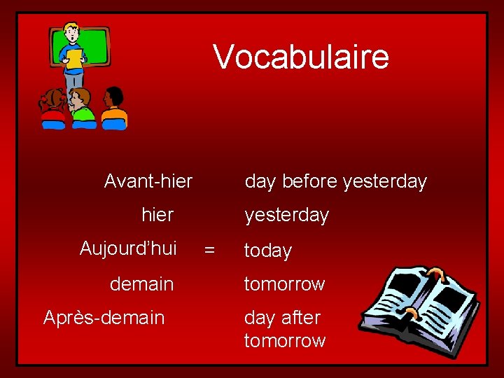 Vocabulaire Avant-hier day before yesterday hier Aujourd’hui demain Après-demain yesterday = today tomorrow day