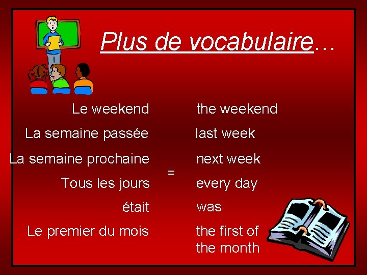 Plus de vocabulaire… Le weekend the weekend La semaine passée La semaine prochaine Tous
