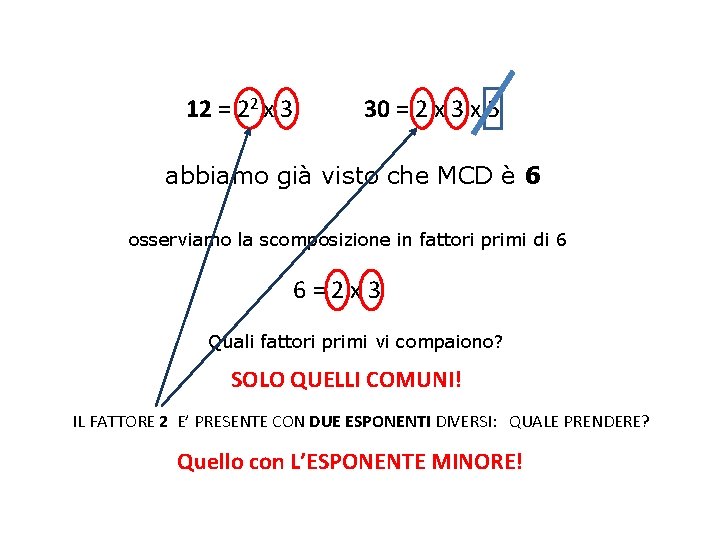 12 = 22 x 3 30 = 2 x 3 x 5 abbiamo già