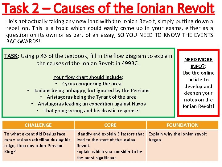 Task 2 – Causes of the Ionian Revolt He’s not actually taking any new Task 2 – Causes of the Ionian Revolt He’s not actually taking any new