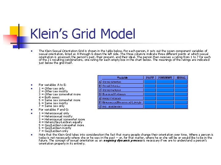 Klein’s Grid Model n n n The Klein Sexual Orientation Grid is shown in Klein’s Grid Model n n n The Klein Sexual Orientation Grid is shown in