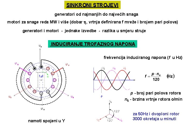 SINKRONI STROJEVI generatori od najmanjih do najvećih snaga motori za snage reda MW i