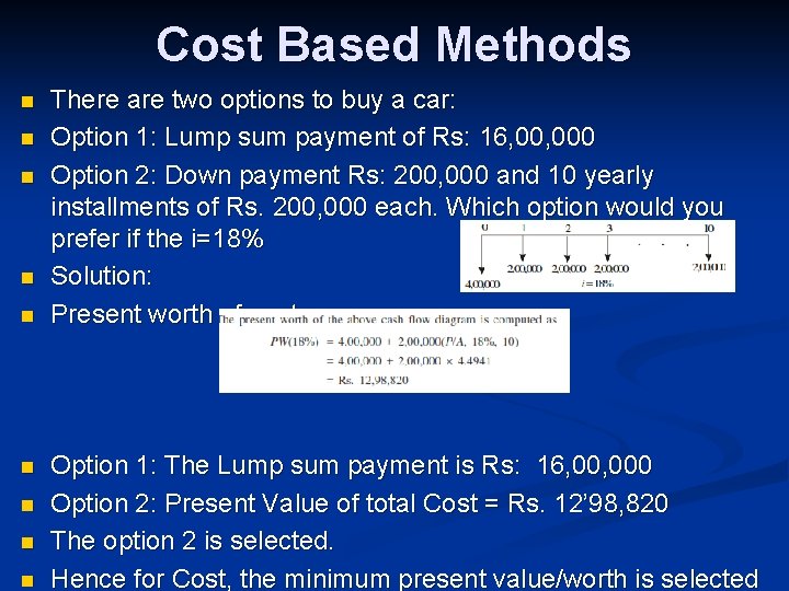 Cost Based Methods n n n n n There are two options to buy