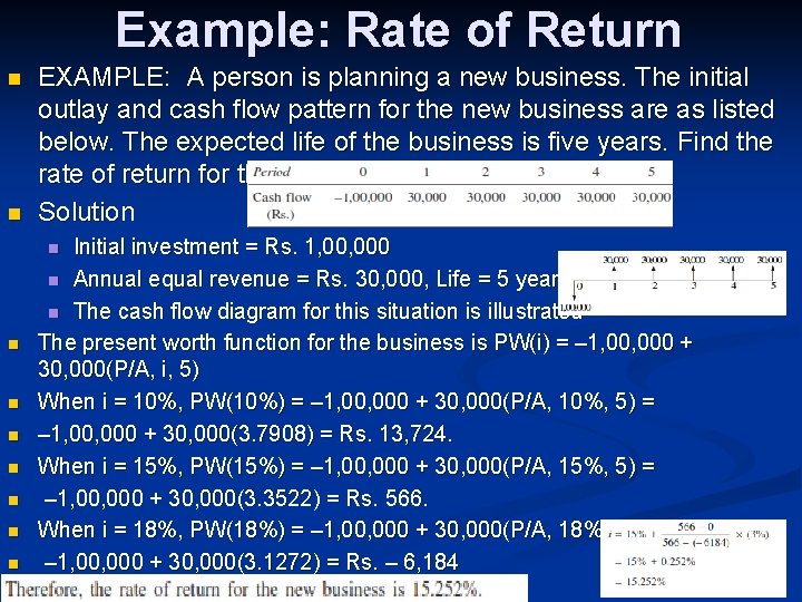 Example: Rate of Return n n EXAMPLE: A person is planning a new business.