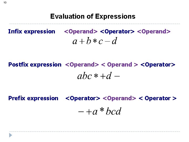10 Evaluation of Expressions Infix expression <Operand> <Operator> <Operand> Postfix expression <Operand> < Operand
