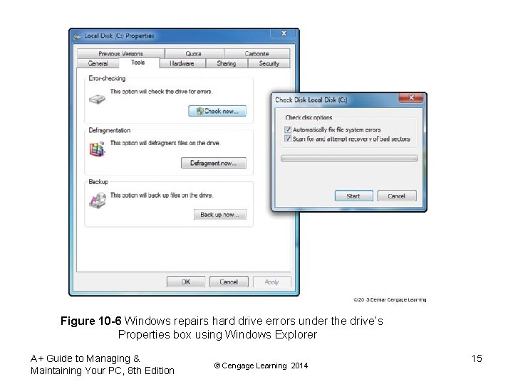 Figure 10 -6 Windows repairs hard drive errors under the drive’s Properties box using