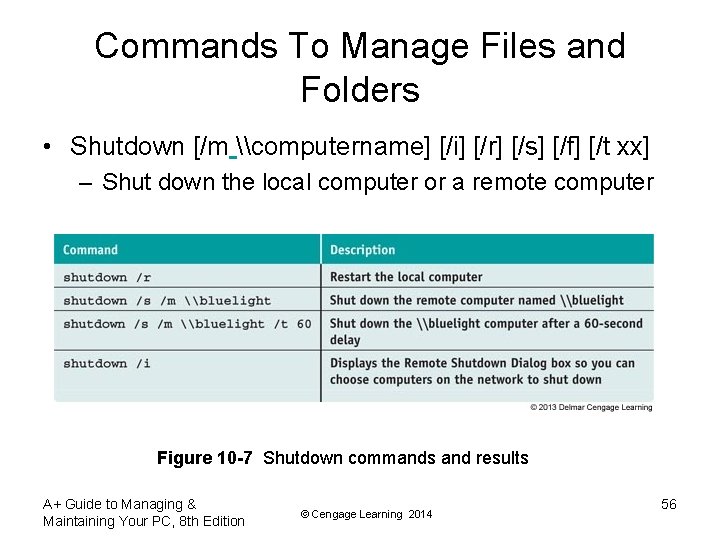 Commands To Manage Files and Folders • Shutdown [/m \computername] [/i] [/r] [/s] [/f]