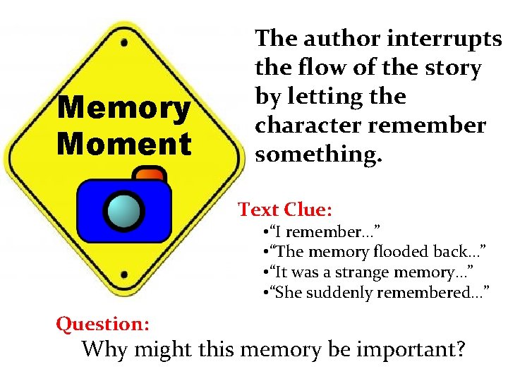 Memory Moment The author interrupts the flow of the story by letting the character