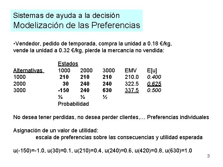 Sistemas de ayuda a la decisión Modelización de las Preferencias • Vendedor, pedido de Sistemas de ayuda a la decisión Modelización de las Preferencias • Vendedor, pedido de