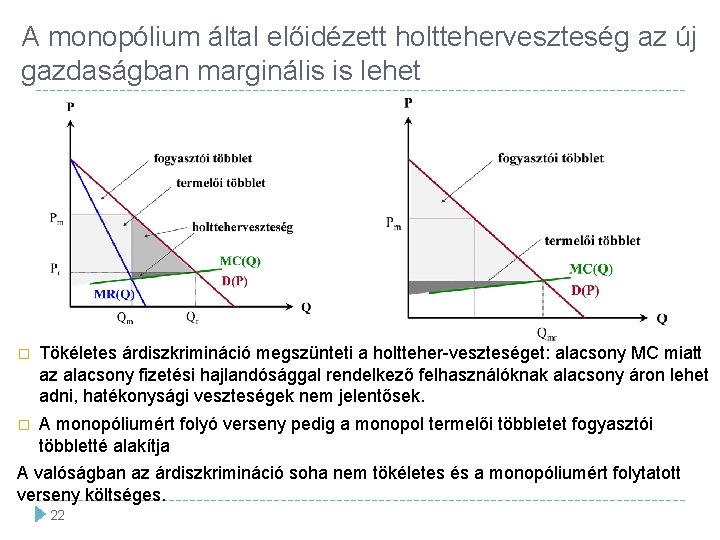 A monopólium által előidézett holtteherveszteség az új gazdaságban marginális is lehet � Tökéletes árdiszkrimináció