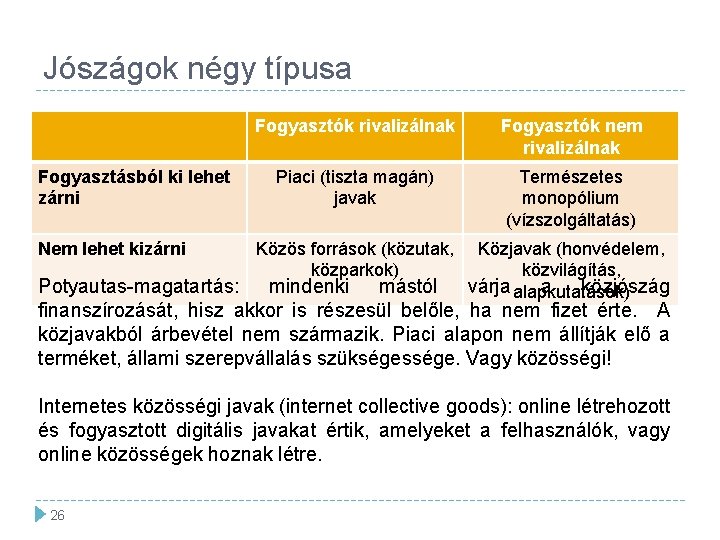 Jószágok négy típusa Fogyasztásból ki lehet zárni Nem lehet kizárni Fogyasztók rivalizálnak Fogyasztók nem