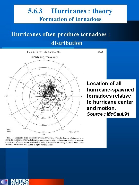 5. 6. 3 Hurricanes : theory Formation of tornadoes Hurricanes often produce tornadoes :