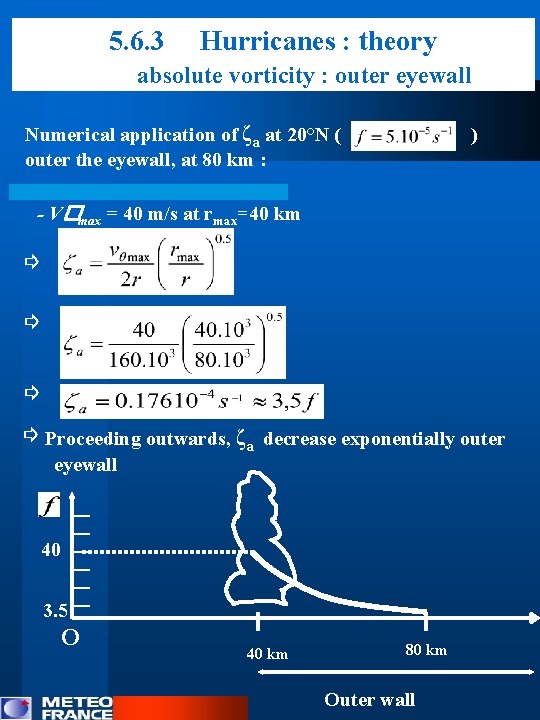 5. 6. 3 Hurricanes : theory absolute vorticity : outer eyewall Numerical application of