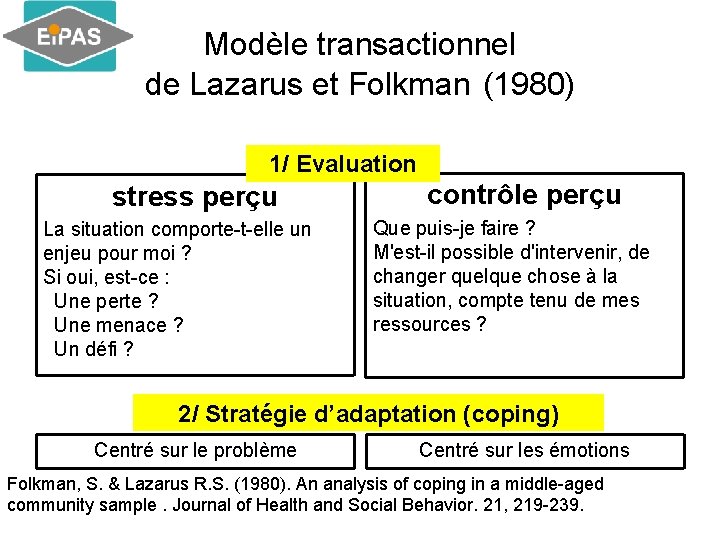 Modèle transactionnel de Lazarus et Folkman (1980) 1/ Evaluation stress perçu La situation comporte-t-elle Modèle transactionnel de Lazarus et Folkman (1980) 1/ Evaluation stress perçu La situation comporte-t-elle
