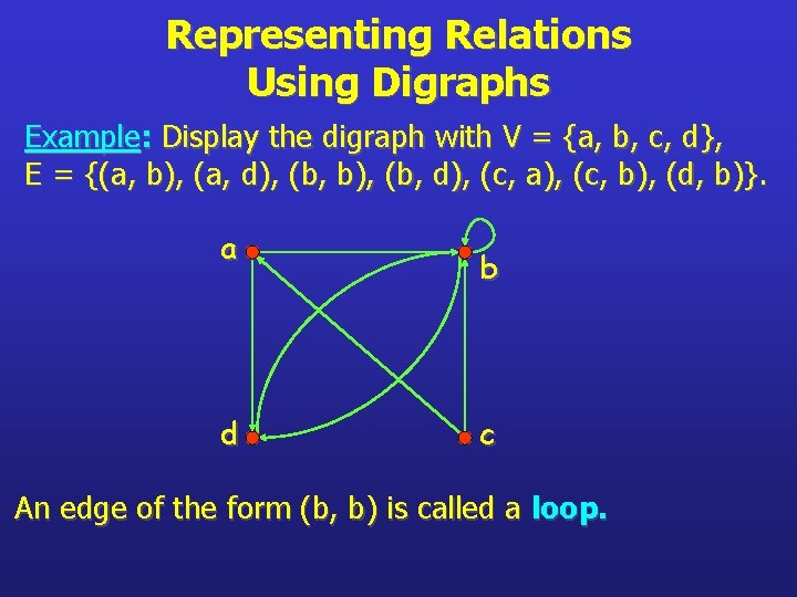 Representing Relations Using Digraphs Example: Display the digraph with V = {a, b, c,