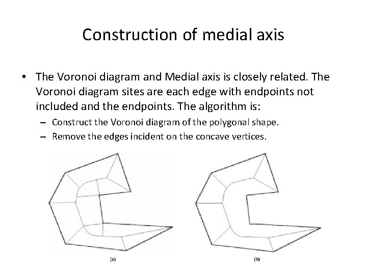 Medial axis S is a set of n