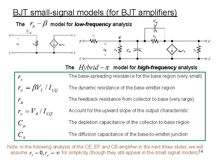 BJT small-signal models (for BJT amplifiers) The model for low-frequency analysis The model for