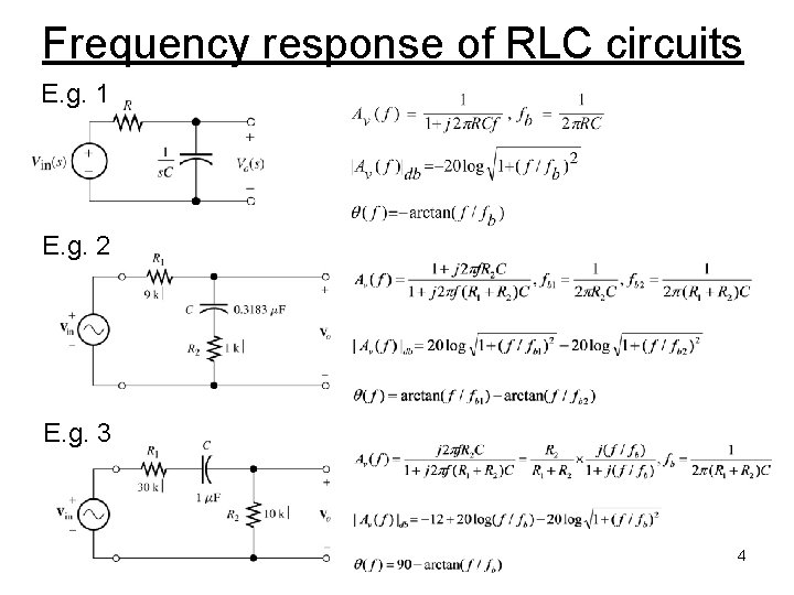 Frequency response of RLC circuits E. g. 1 E. g. 2 E. g. 3