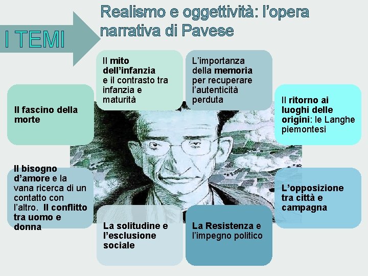 I TEMI Il fascino della morte Il bisogno d’amore e la vana ricerca di I TEMI Il fascino della morte Il bisogno d’amore e la vana ricerca di