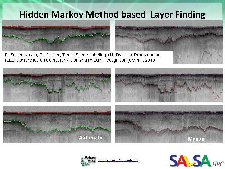 Hidden Markov Method based Layer Finding P. Felzenszwalb, O. Veksler, Tiered Scene Labeling with