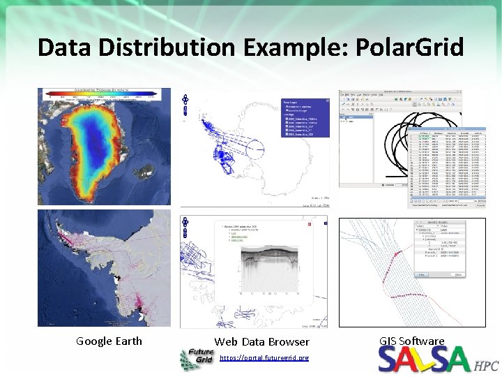 Data Distribution Example: Polar. Grid Google Earth Web Data Browser https: //portal. futuregrid. org