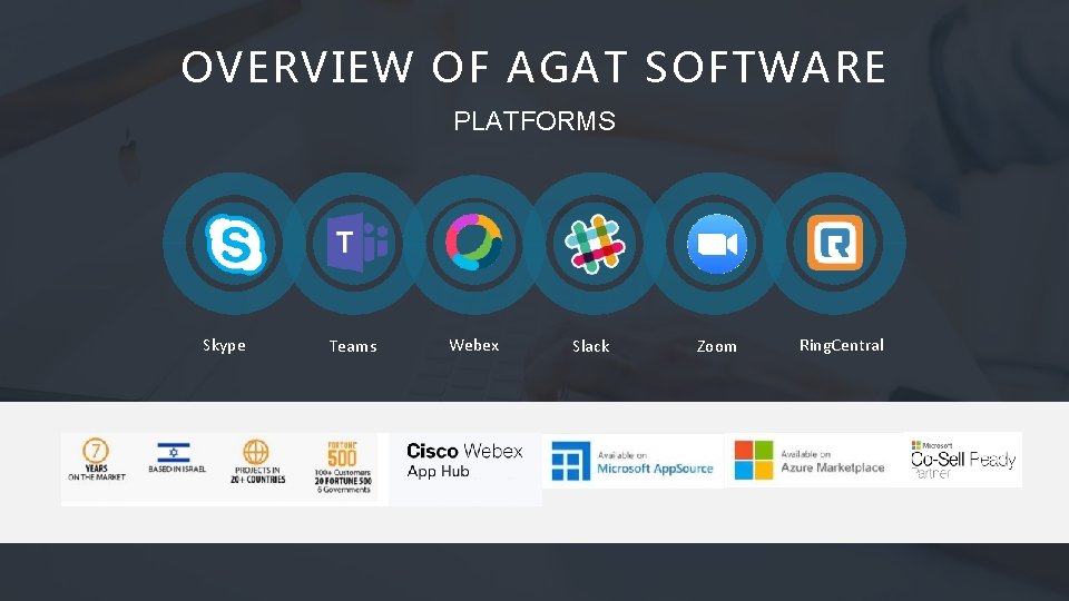 OVERVIEW OF AGAT SOFTWARE PLATFORMS Skype Teams Webex Slack Zoom Ring. Central 