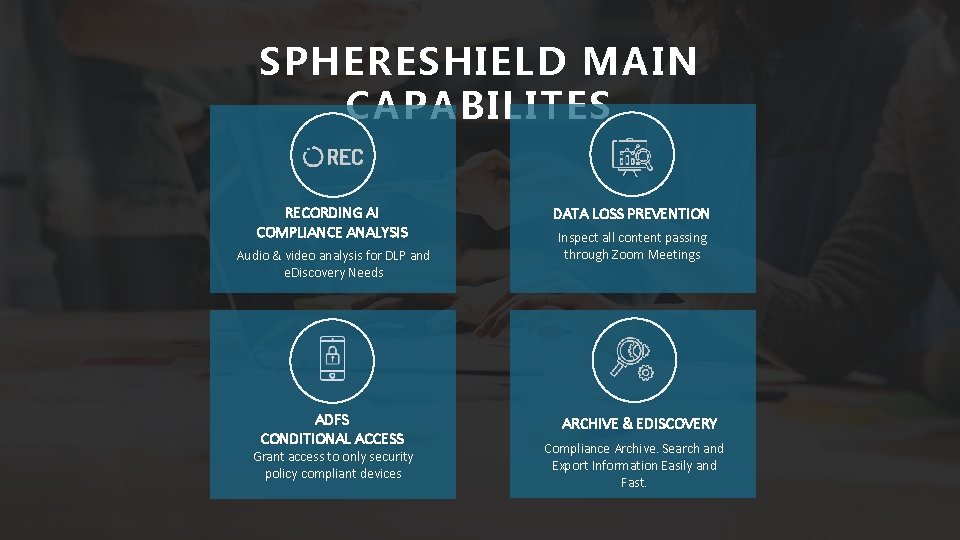 SPHERESHIELD MAIN CAPABILITES RECORDING AI COMPLIANCE ANALYSIS Audio & video analysis for DLP and