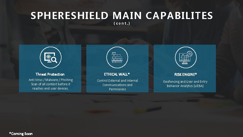 SPHERESHIELD MAIN CAPABILITES (cont. ) Threat Protection ETHICAL WALL* RISK ENGINE* Anti Virus /