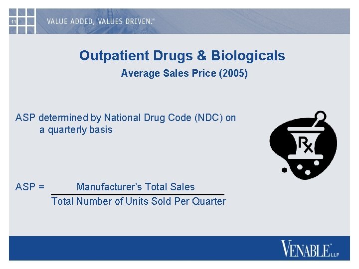 11 Outpatient Drugs & Biologicals Average Sales Price (2005) ASP determined by National Drug