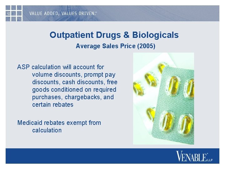 12 Outpatient Drugs & Biologicals Average Sales Price (2005) ASP calculation will account for