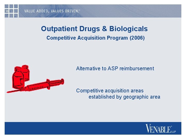 16 Outpatient Drugs & Biologicals Competitive Acquisition Program (2006) Alternative to ASP reimbursement Competitive